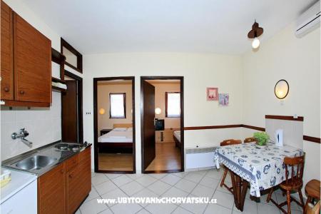 Apartmány Kacan foto 4