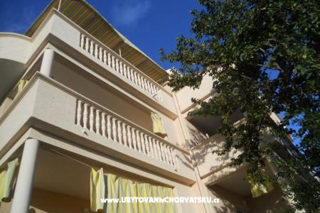 Apartmány Stošić foto 3