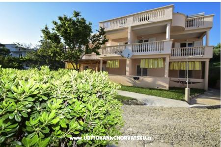 Apartmány Stošić foto 5