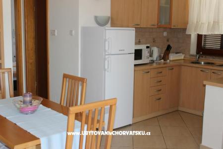 Apartmány Feljan Kožino foto 4