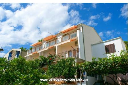 Apartmány Kosović III foto 2