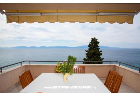 Apartmány  Plana foto 2