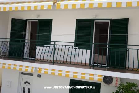 Lemon Tree Zaostrog Chorvátsko