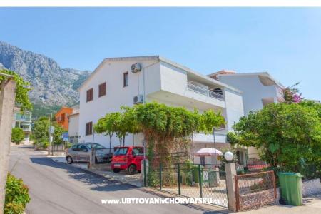 Apartmány Gabrić Živogošče Chorvátsko