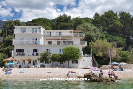 Apartmány Ivan Jukić Živogošče Chorvátsko