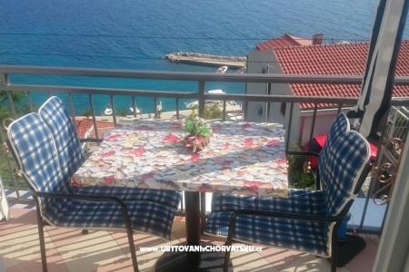 Apartmány Jovanović foto 4