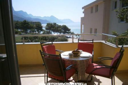 Apartmány Lydia Živogošče Chorvátsko