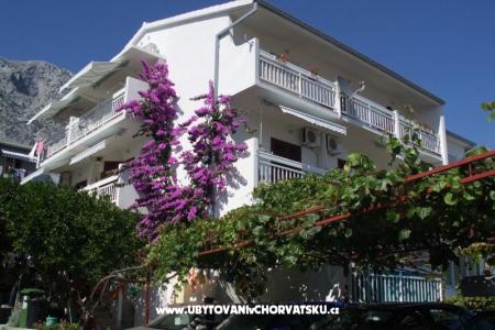 Apartmány MV Živogošče Chorvátsko