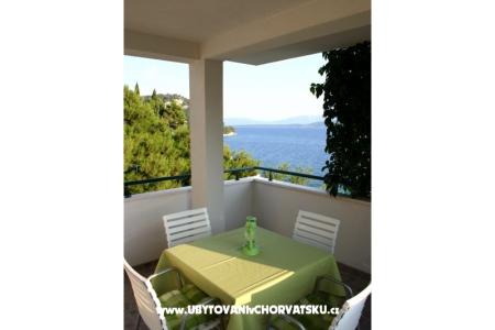 Apartmány Vele Živogošče Chorvátsko