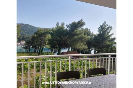 Beach Dom Zuljana Žuljana – Pelješac Chorvátsko