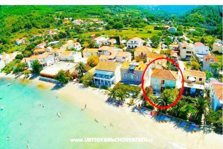 Dom Kate Čakelić Žuljana – Pelješac Chorvátsko