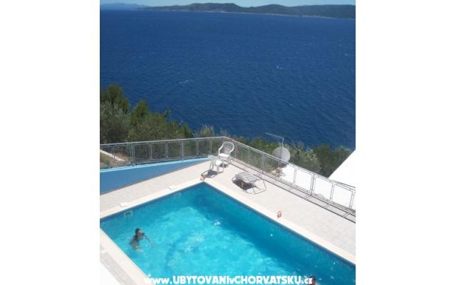 Ivana Apartmány - ubytovanie Baška Voda Chorvátsko