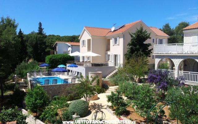 Villa Gudelj - ubytovanie ostrov Brač Chorvátsko