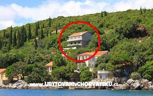 Apartmány Antunović - ubytovanie Dubrovnik Chorvátsko