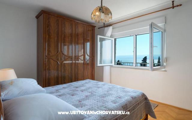 Apartmán Vanilla Sky - ubytovanie Dugi Rat Chorvátsko