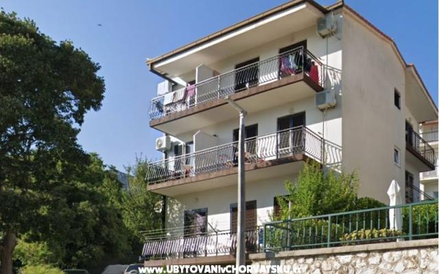 Apartmány Korljan - ubytovanie Gradac – Podaca Chorvátsko