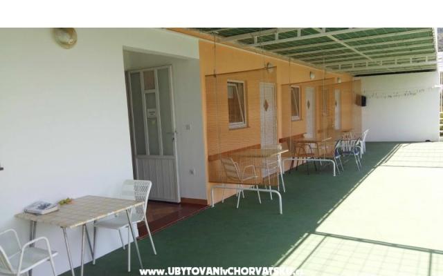 Vila Joško - ubytovanie Gradac – Podaca Chorvátsko