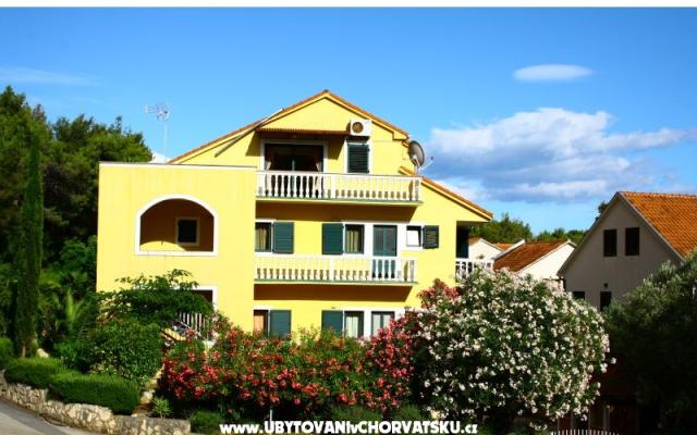 Villa Carevic - ubytovanie ostrov Hvar Chorvátsko