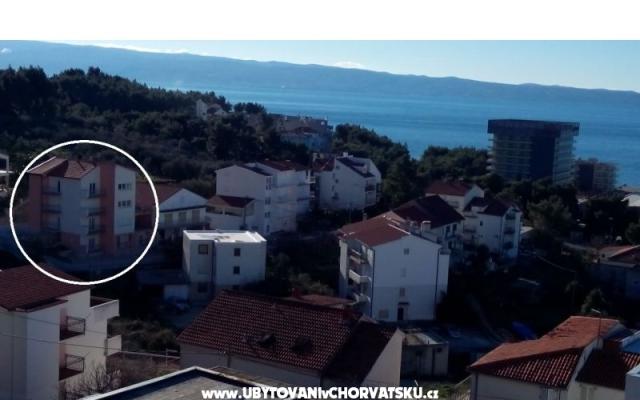 Apartmány Šolić - ubytovanie Podstrana Chorvátsko