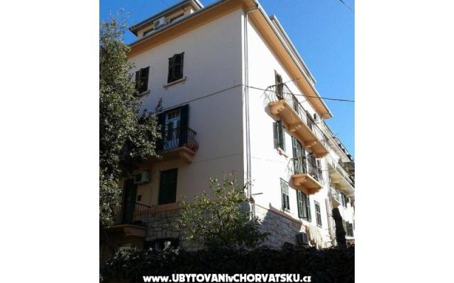 Apartmán Bacvice - ubytovanie Split Chorvátsko