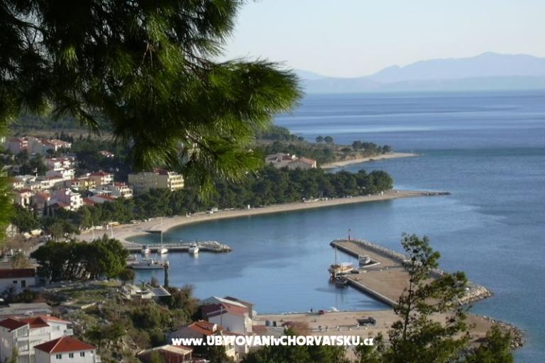Apartmány Jukanovic – foto 13
