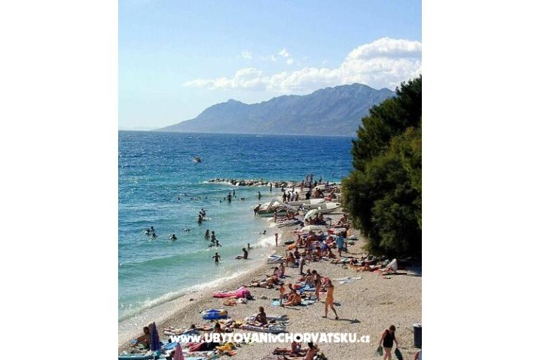 Apartmány Jukanovic – foto 16