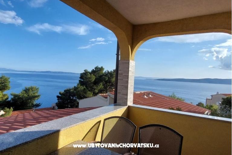 APARTMANI Saric K – foto 41