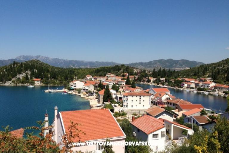 Apartmán Aquarelle – foto 12