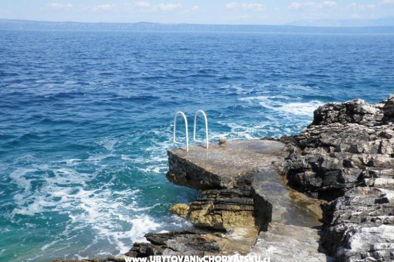 Apartmány M  – foto 9