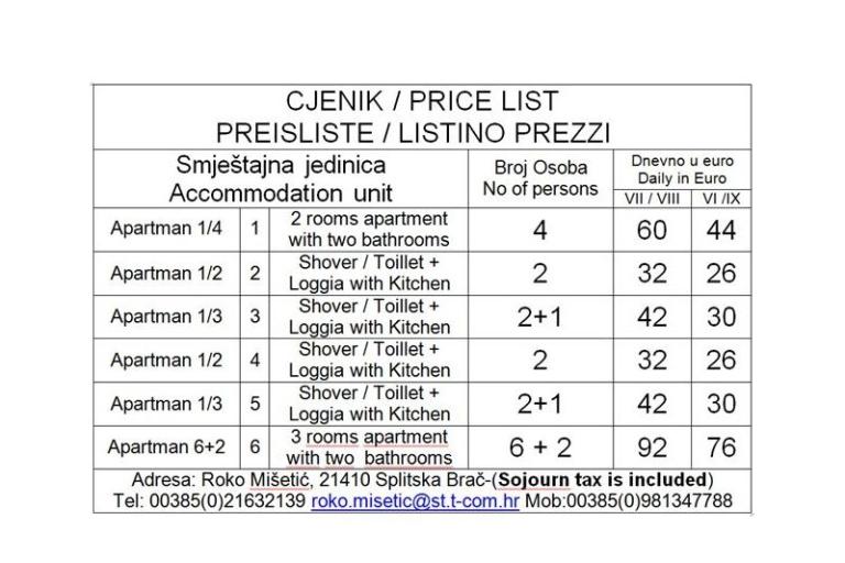 Apartmány Misetic – foto 5