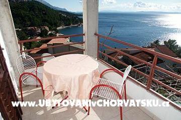 Apartmány Brela Klarić – foto 2