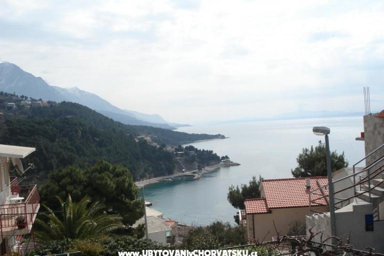 Apartmány LU-KA – foto 13