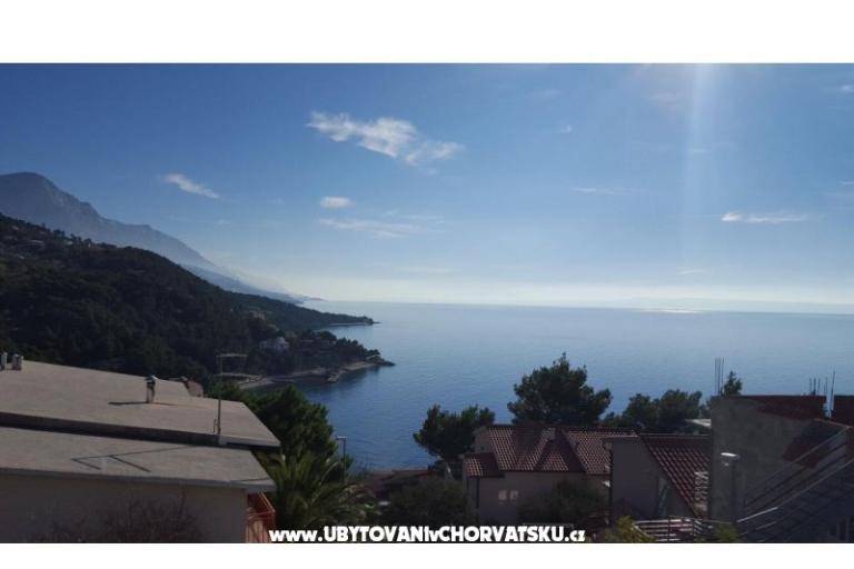 Apartmány LU-KA – foto 17