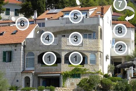 Apartmány Villa Porat – foto 8