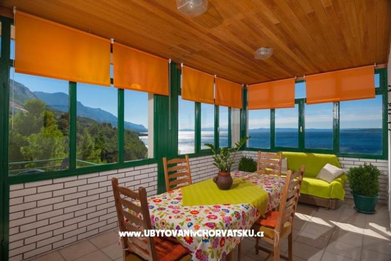 Dom NIVES – foto 7