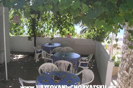 Izby Mare – foto 2