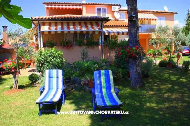 Apartmány Jeromela  – foto 10