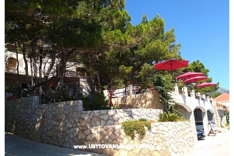 Izby i Apartmány - Villa Irming – foto 33