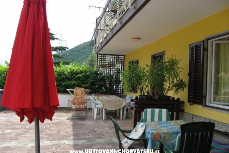  Apartmány Riosa Maria – foto 2