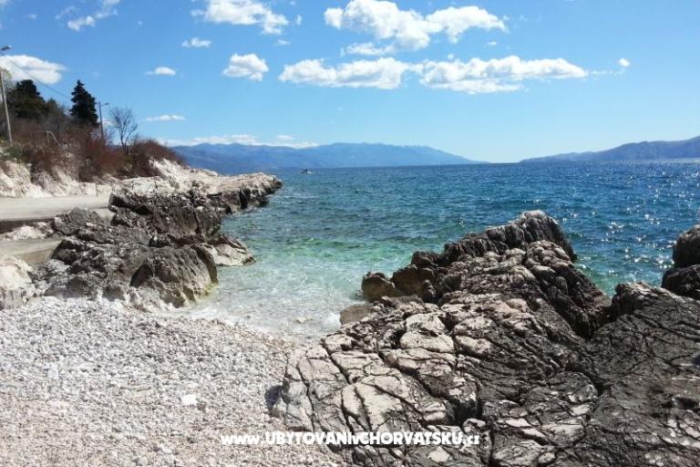 Apartmány Eliška – foto 6