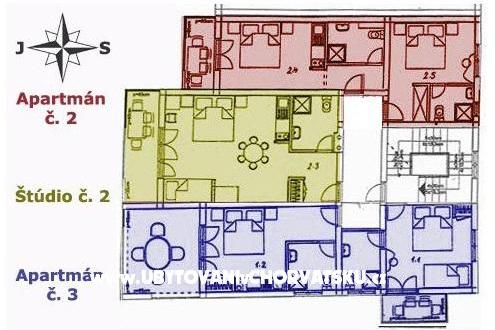 Apartmány Baracom – foto 2
