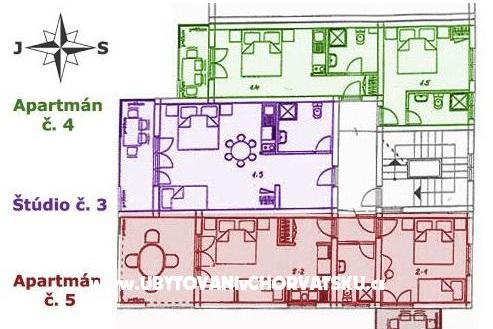 Apartmány Baracom – foto 3