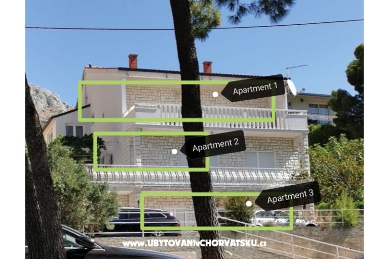 MaKa Apartmány – foto 16