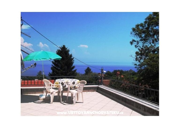 Apartmány Kestenovi dvori – foto 14