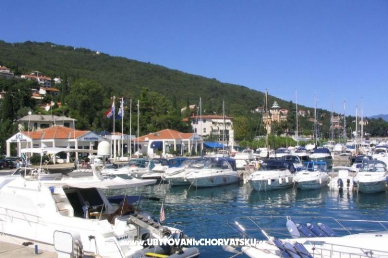 Villa Skakavac – foto 16