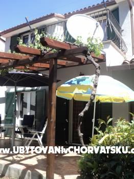 Dom Maričić – foto 2