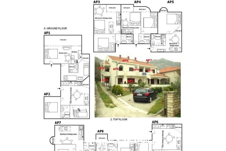 Villa Kristina Apartmány – foto 2