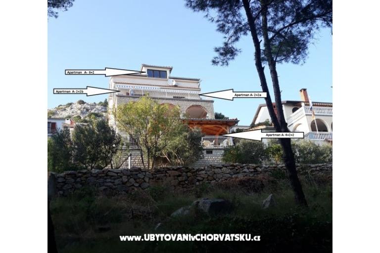 Apartmány Nakić – foto 2