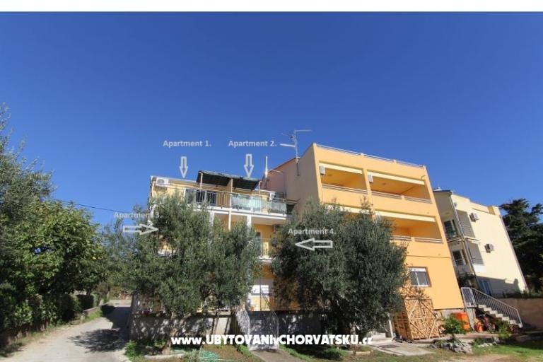 Sea view Apartmánt Dom – foto 7