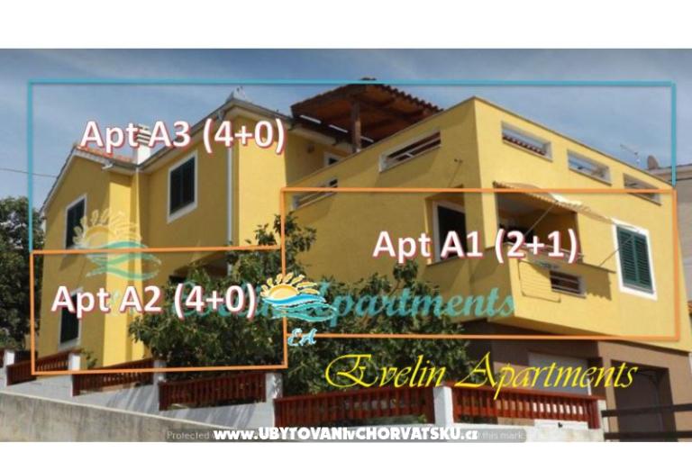 Dom Evelin – foto 9